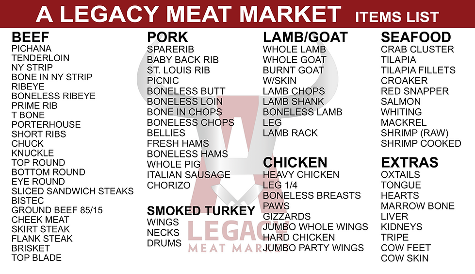 meat items