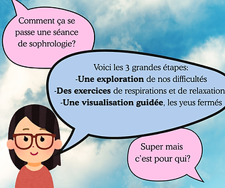 la sophrologie est une thérapie qui se base en partie sur de la relaxation et de la respiration.