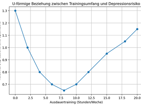 Wenn Ausdauersport die Psyche stärkt – und wann es kippt