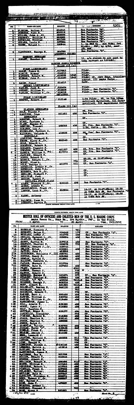 April 44 Roster.jpg