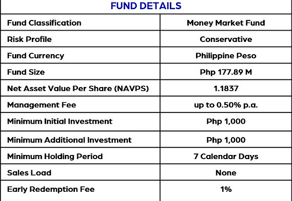 Fund Details_073126.jpg