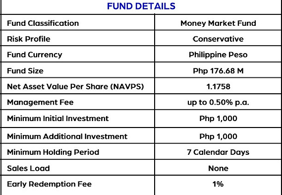 Fund Details_043026.jpg