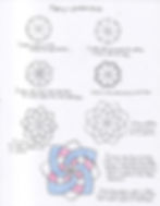 Pysanky Pinwheel Pattern