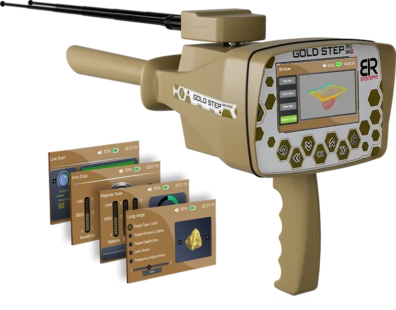 Gold Step Pro Max