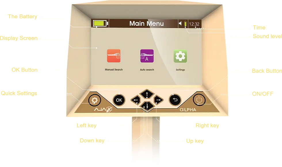 الصورة المصغرة: Ajax alpha gold detector