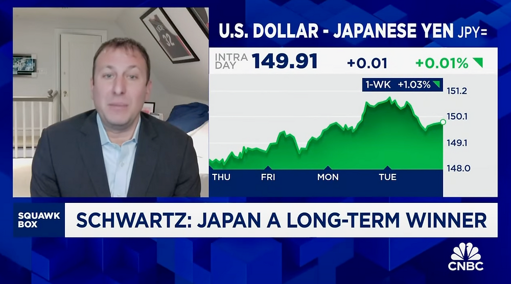 Emulate Buffet and invest in Japan says Wisdom Tree Global CIO