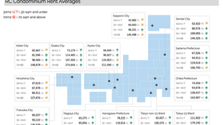 March 2026 AtHome Japan Nationwide Reinforced Concrete Rental Trend Maps.