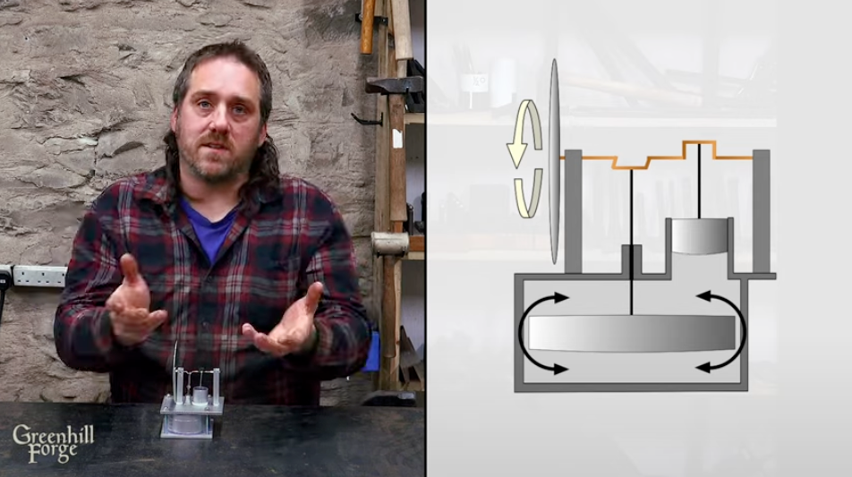 ニセコの雪が東急電鉄によるスターリングエンジンを用いたエネルギー実験の燃料に