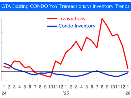 Tokyo area existing condo trades mark 15 straight months of growth in January 2026