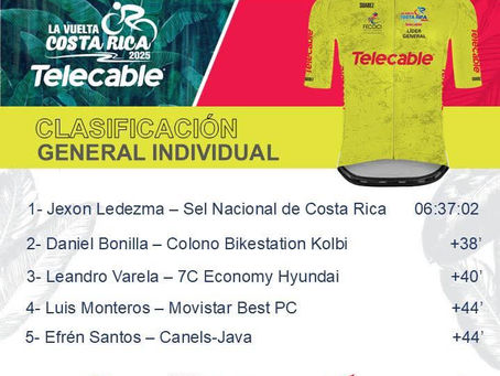 Clasificaciones tras la segunda etapa de la vuelta Ciclística a Costa Rica.