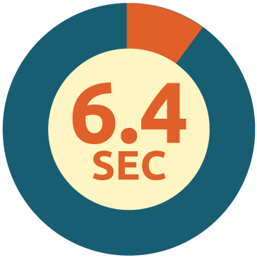Krista Cavender Branding and Design 6.4 Seconds Icon