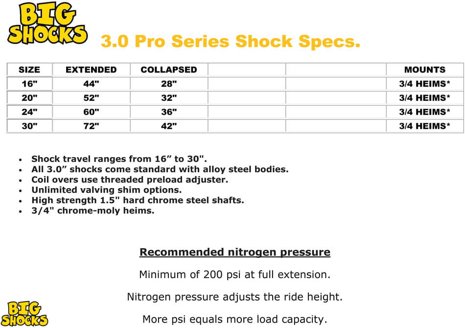 Thumbnail: 3.0" STEEL PRO BONZI Series - 24" Travel (2) Packages