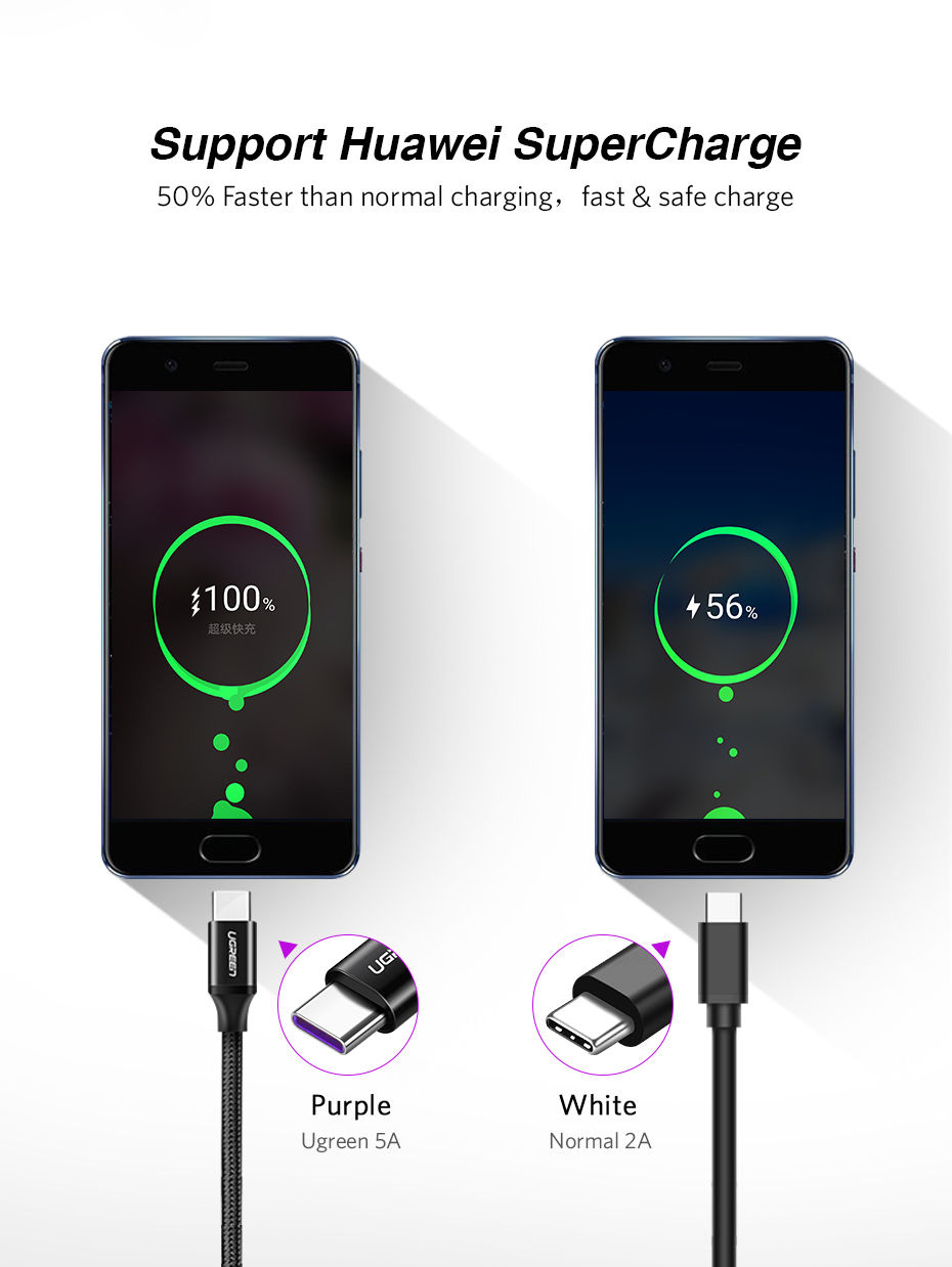 Miniatura: Ugreen: Cable de carga y transferencia de datos 5A
