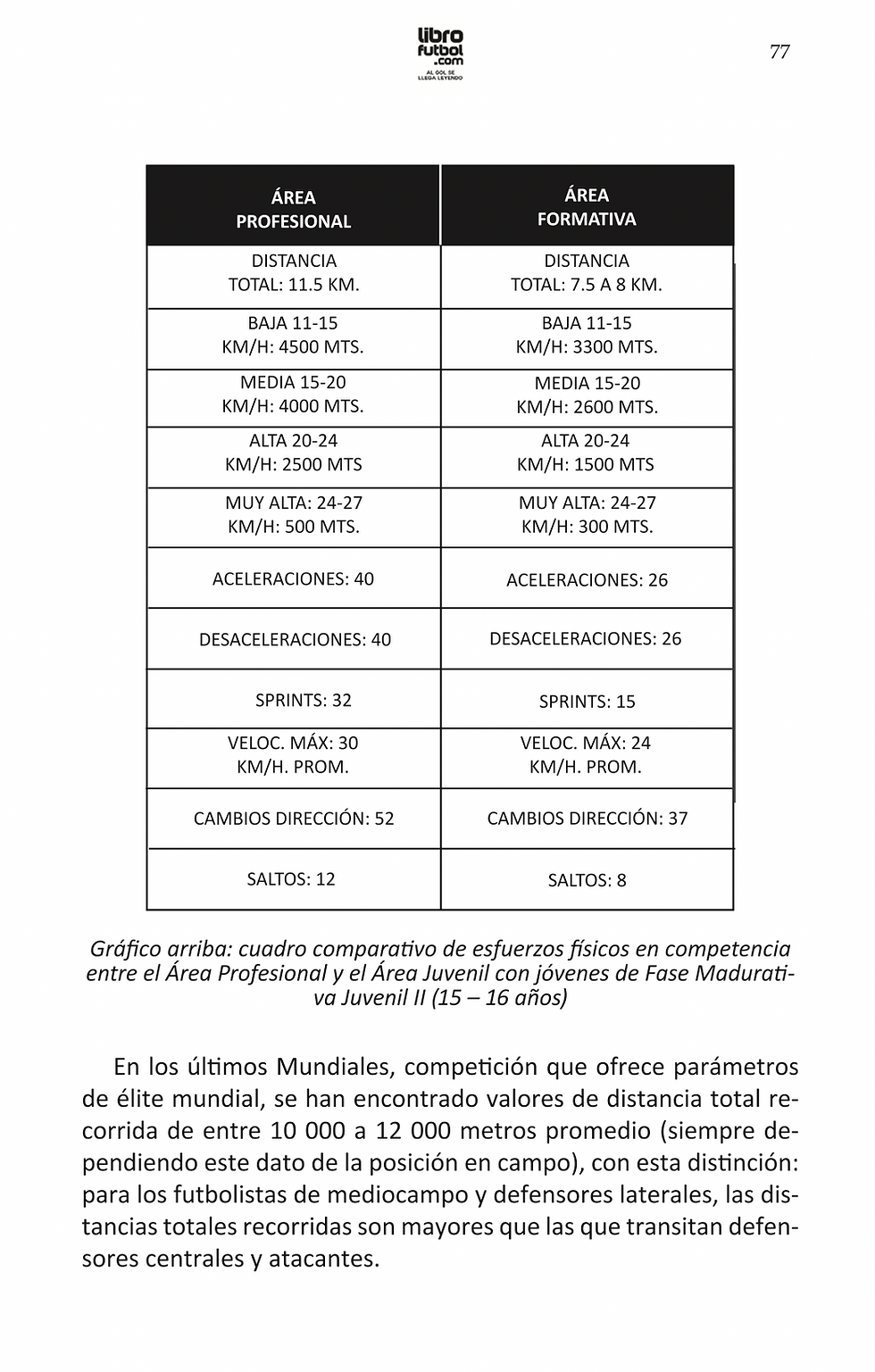 Thumbnail: Los Cinco Continentes Del Fútbol