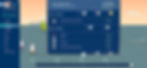 Gamification Plug-and-Play widgets integration