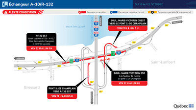 Route 132 est à Brossard : fermeture durant la fin de semaine du 18 au 21 octobre dans le secteur du