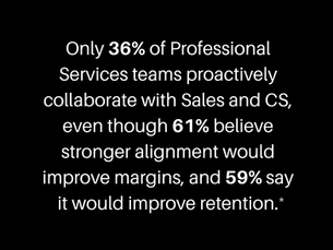The Silent Silo Killing Customer Value: Services