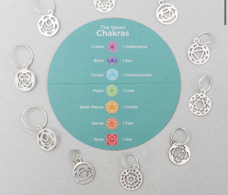 Miniatura: Set de marcadores Chakra
