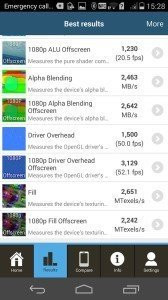 Huawei P7 UI & benchmarks (7)