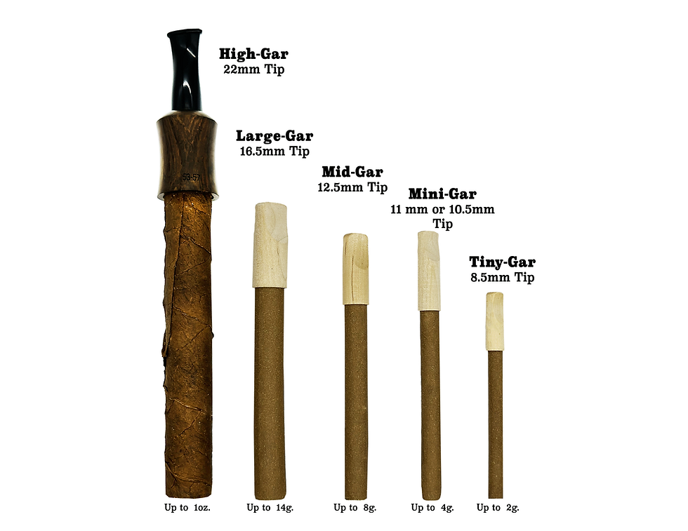Miniatura: Kits Cannagar- GARKITS V2-