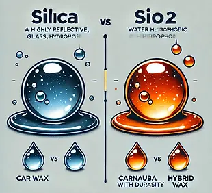 DALL·E 2025-02-24 14.01.24 - A simple comparison illustration of two types of car wax__1.