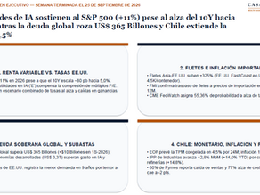 Reporte semanal al cierre del 25 de septiembre de 2026: La ilusión de los mercados, entre el motor de la IA, el choque logístico y el nudo fiscal global