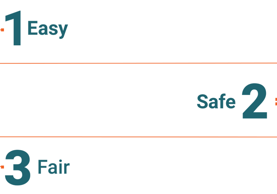 Three easy steps to get started