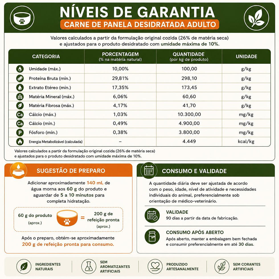 Miniatura: Carne de panela adulto desidratado