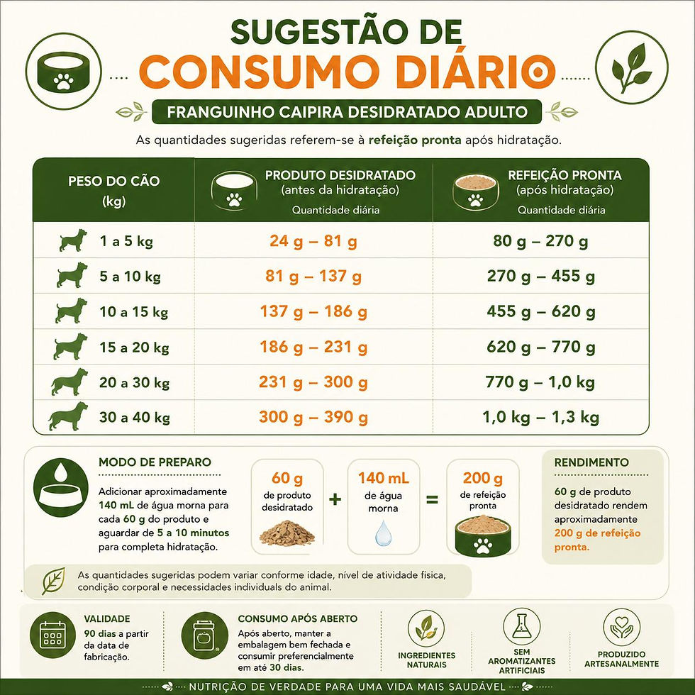 Miniatura: Franguinho caipira adulto desidratado