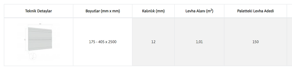 Küçük resim: TİP-03 Yeni Nesil Fugalı Levha