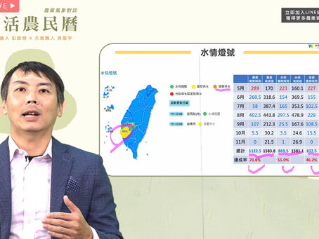 【下週可能有大陸冷氣團來襲,留意溫度再降低的趨勢】