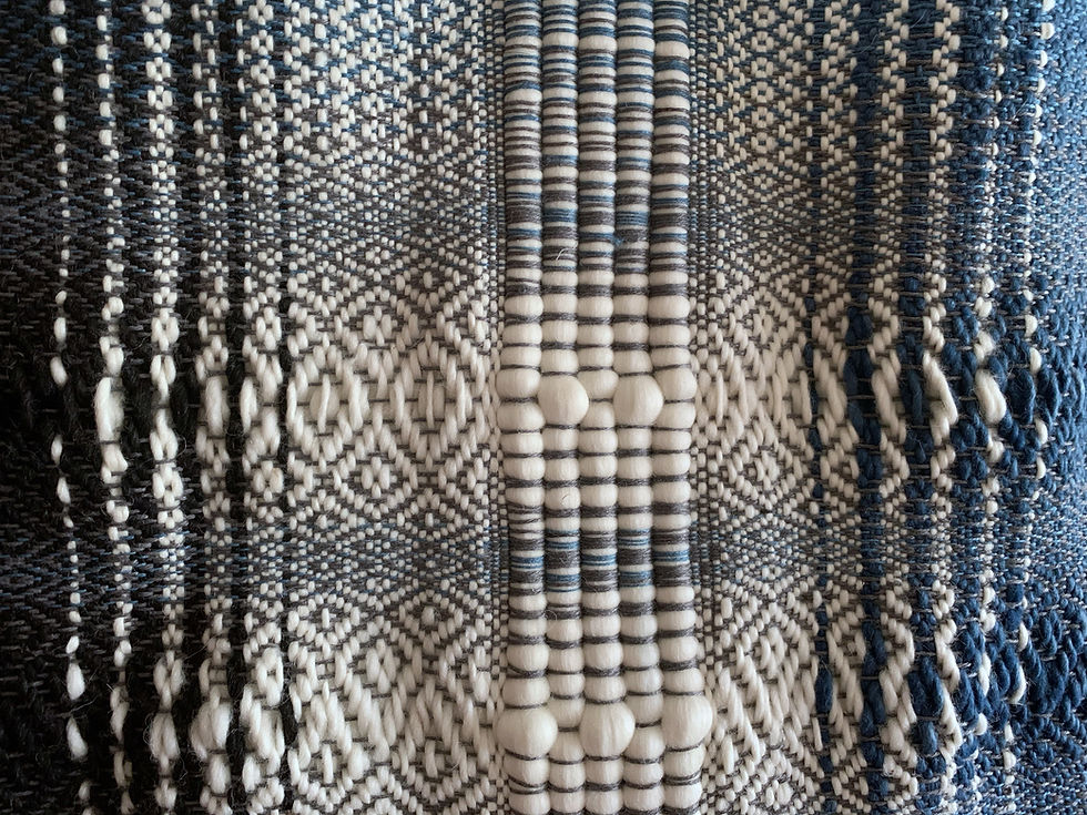 Distancing : Varying Levels