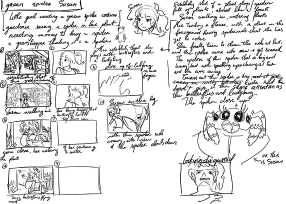 SAV_W25_ANIM721_ThaoNguyen_Sketchbook_7.png