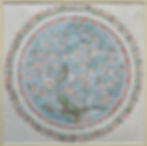 Thumbnail: "Ottoman Plate" | Other Traditions | Iznik