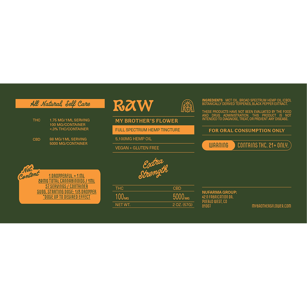 Thumbnail: RAW Tincture