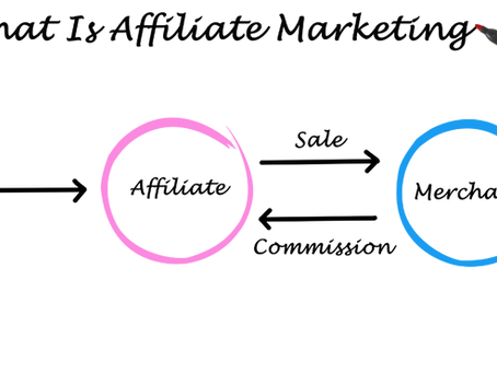 Affiliate Marketing in 2023: What You Need to Know?