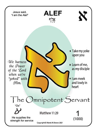 The Aleph - LESSON 1