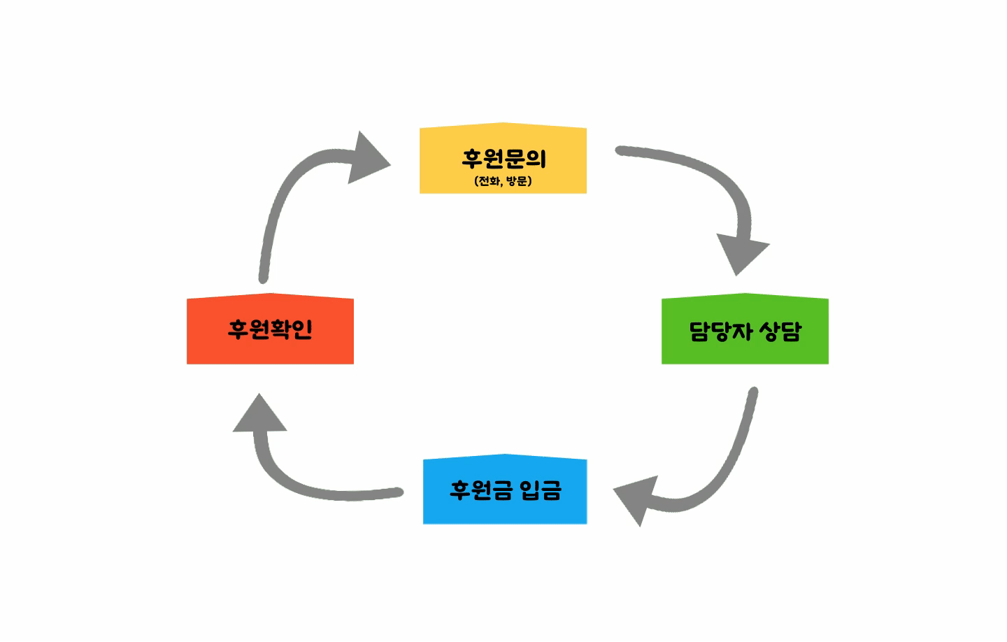 제목을-입력해주세요_.gif