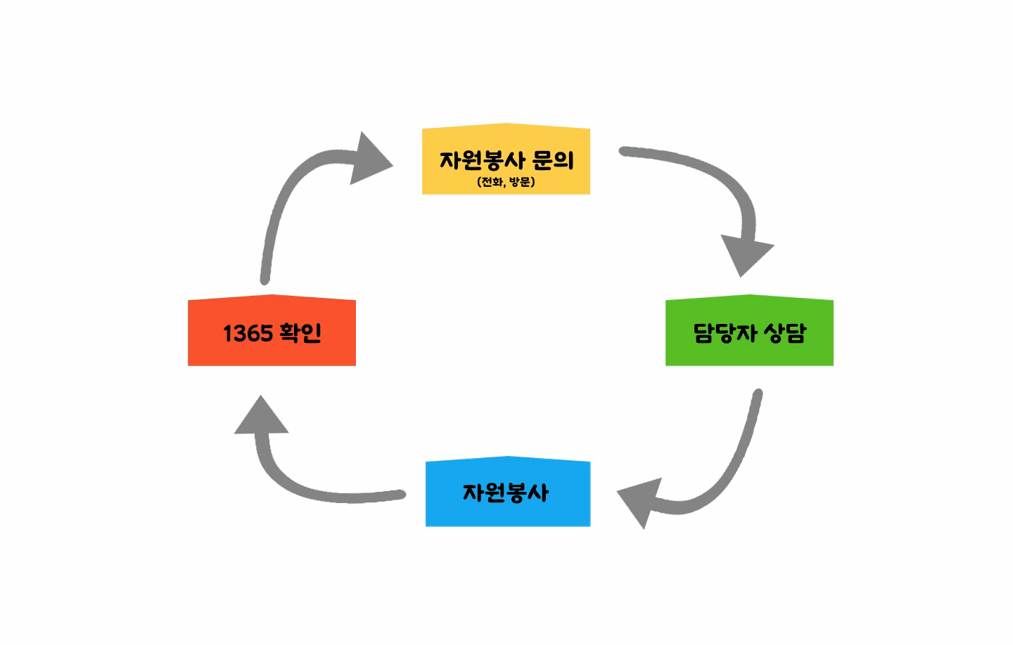 제목을-입력해주세요_ (1).gif