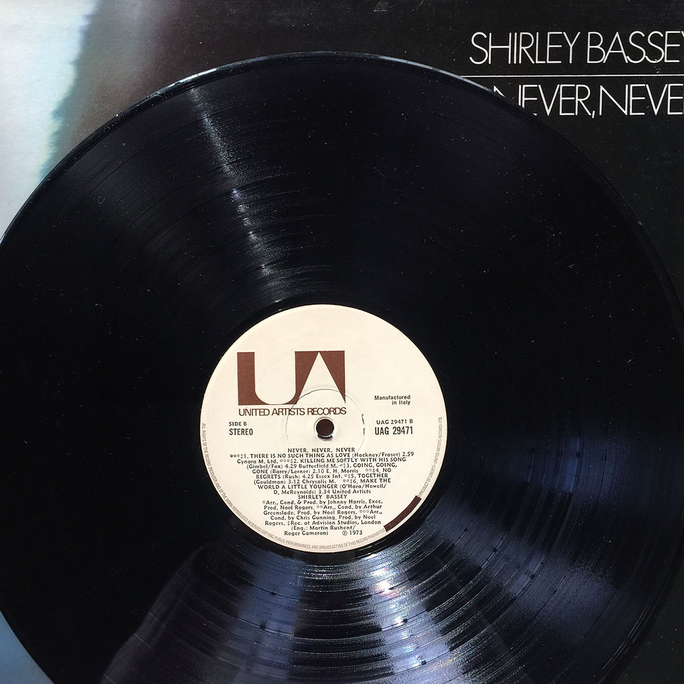 Thumbnail: Shirley Bassey, Never Never Never, Gatefold
