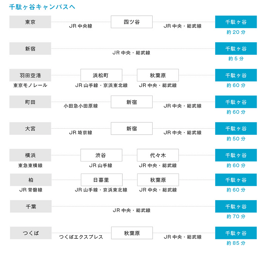 スクリーンショット 2019-03-14 17.38.23.png