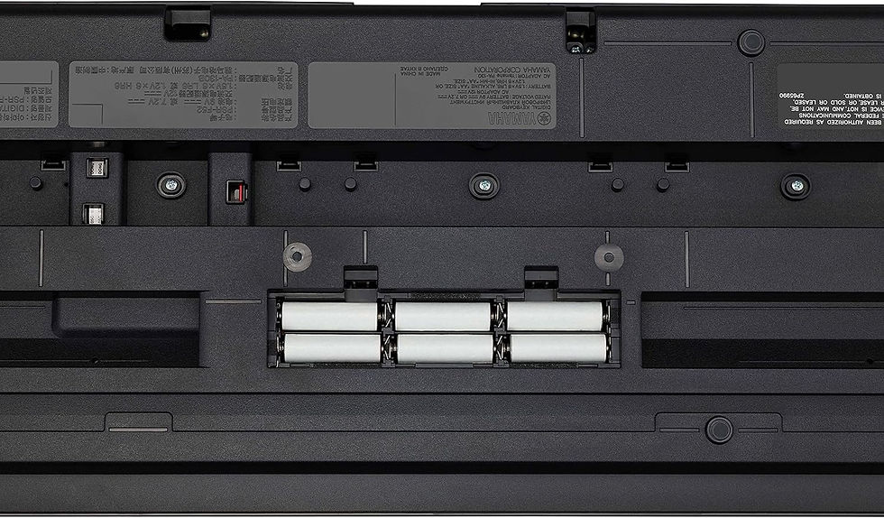 Thumbnail: Yamaha PSR-F52 Digital Keyboard,Compact digital keyboard for beginner