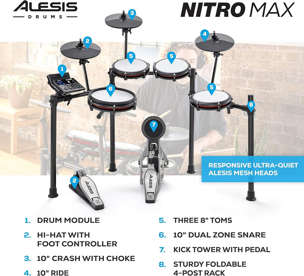 Thumbnail: Alesis Nitro Max Kit Electric Drum Set with Quiet Mesh Pads