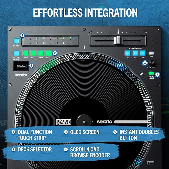 Thumbnail: Rane DJ Twelve MKII | 12-Inch Motorized Vinyl Like MIDI Turntable with USB MIDI