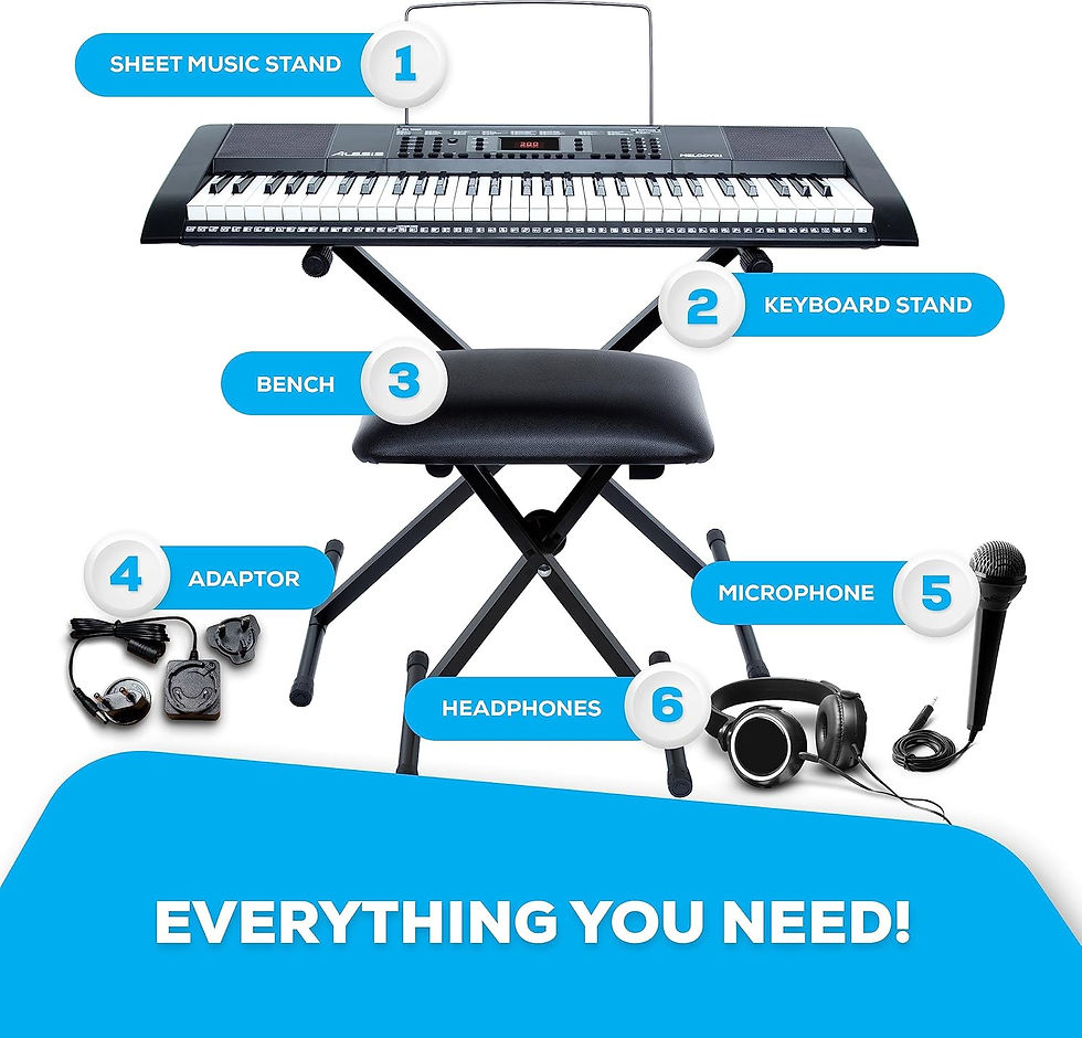 Thumbnail: Alesis Melody 61 MKII Key Keyboard Piano for Beginners with Speakers