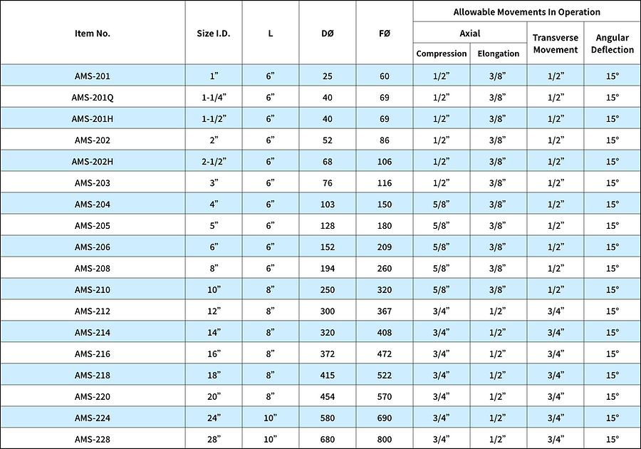 ams_sheet2_d.png