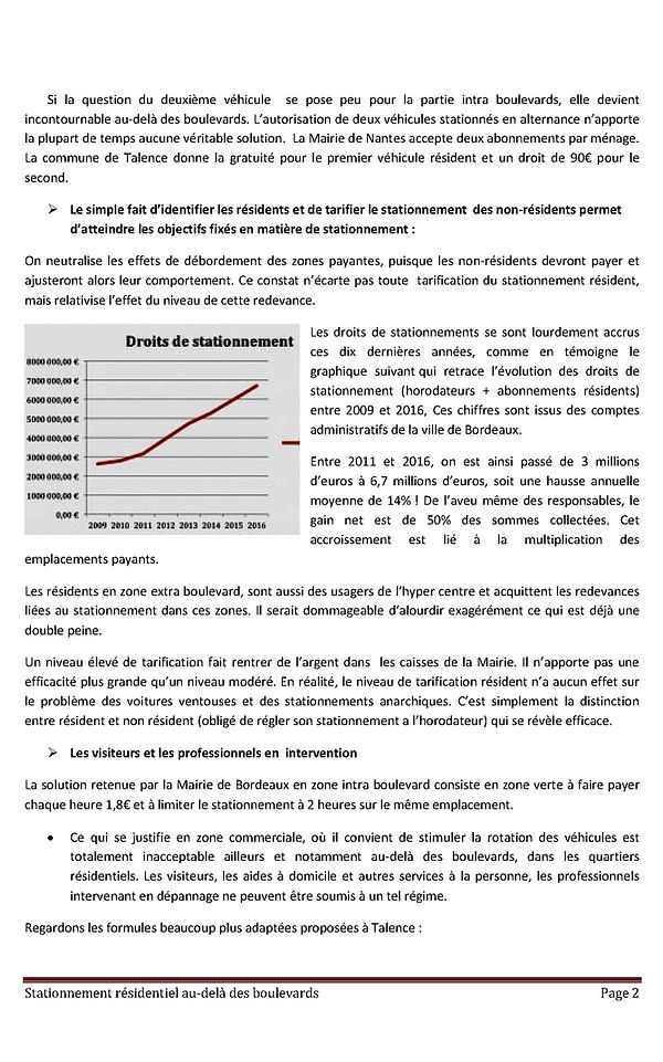 mairie bordeaux juppé