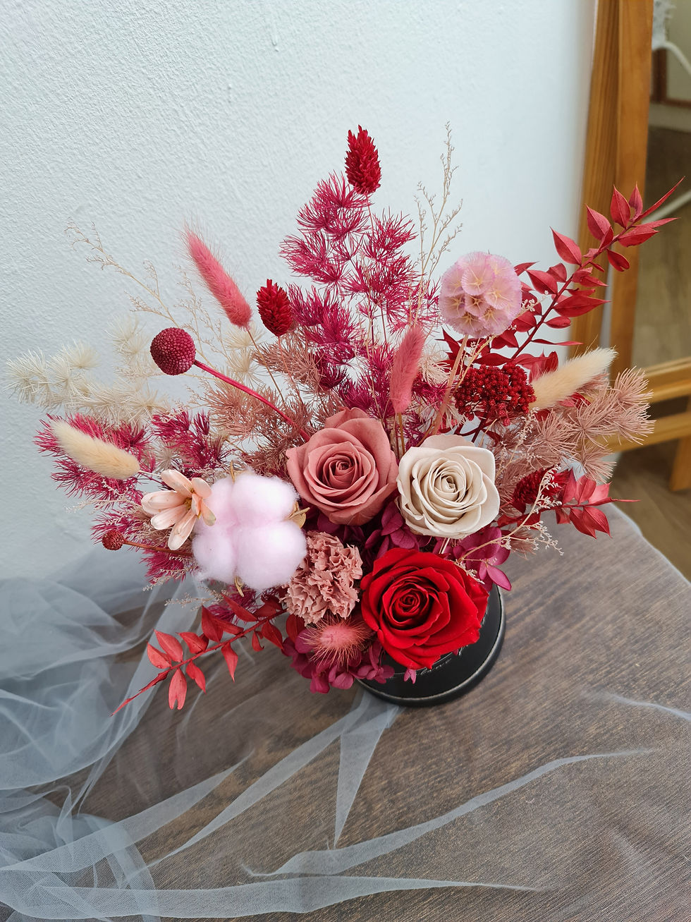 Thumbnail: Preserved Bloom Box Workshop