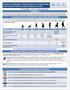 Pediatric ART Weight-Based Prescribing Memos 