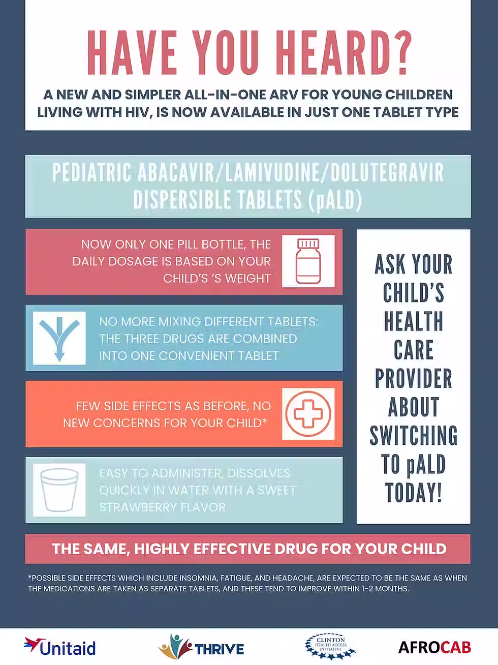 pALD Posters for Health Facilities and Caregivers